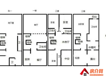 官渡俊发滇池ONE6组团维朗苑,8室2厅别墅出售,报价:18 官渡俊发滇池ONE6组团维朗苑,8室2厅别墅出售,报价:18