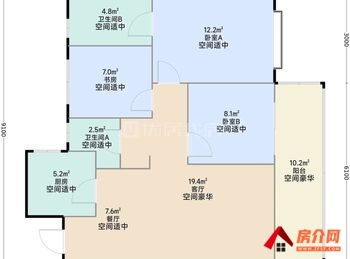 建投学府小区二手房丨「昆明」五华建投学府,3室2厅二手房出售