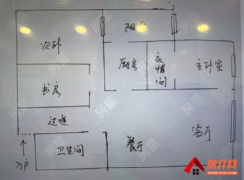 俊发逸天峰小区二手房丨盘龙俊发逸天峰，2室2厅二手房出售,2