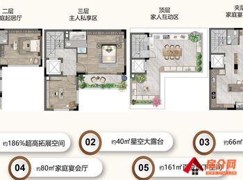 卓辉云璟天地(1号地别墅)小区二手房丨「昆明」安宁卓辉云璟天